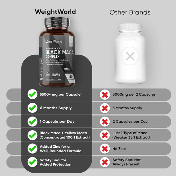 black-maca-complex-180-caps-uk-04_HD