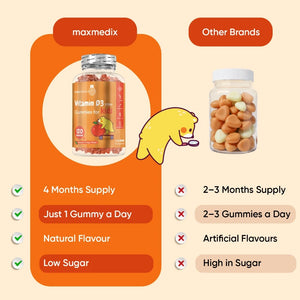 maxmedix-vitamind3-gummies-for-kids-uk-05_HD