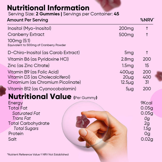myo-and-chiro-inositol-90-gummies-uk-back
