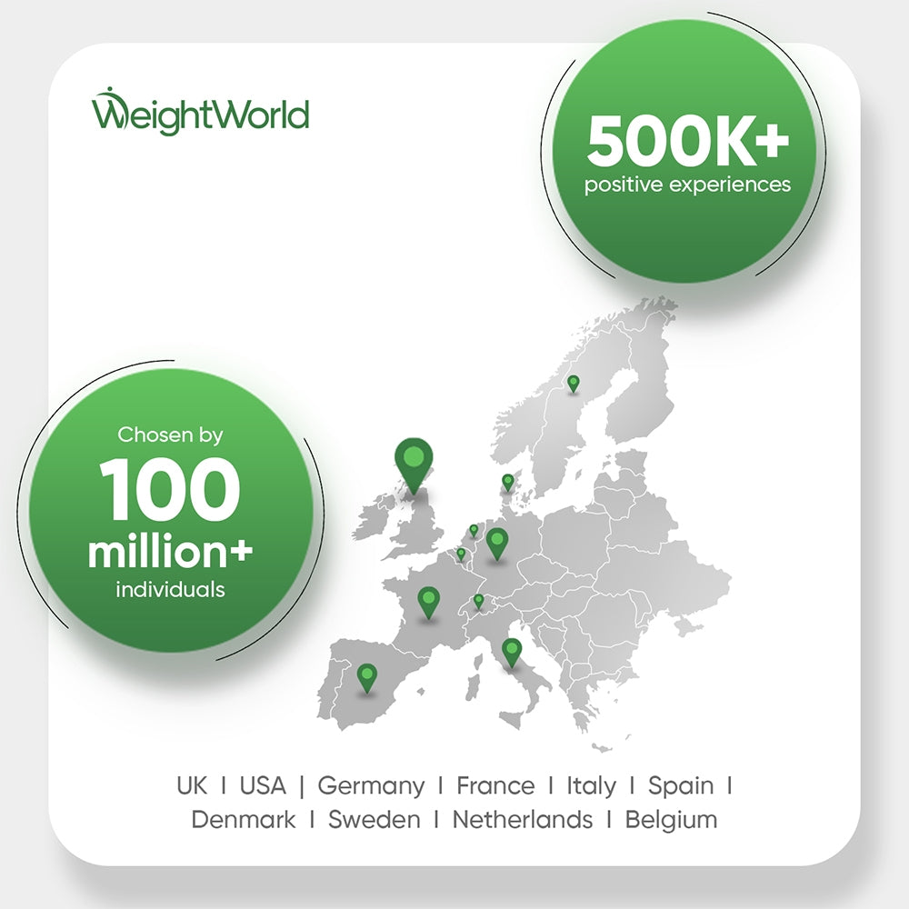 Reason why you should take Alpha Lipoic Acid UK Capsules from WeightWorld