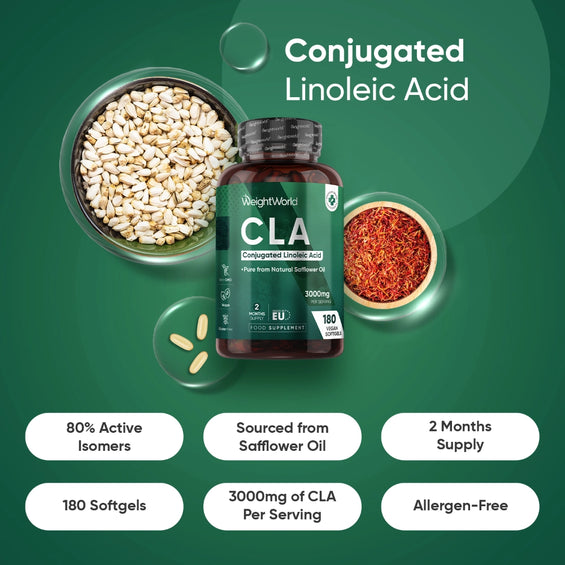 Effects of our CLA supplement