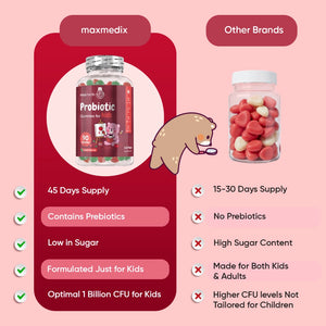 weightworld-uk-probiotic-gummies-bottle-05