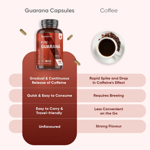 weightworld-uk-pure-guarana-4800mg-180-capsules-bottle-05