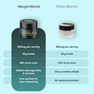 weightworld-uk-shilajit-resin-bottle-05