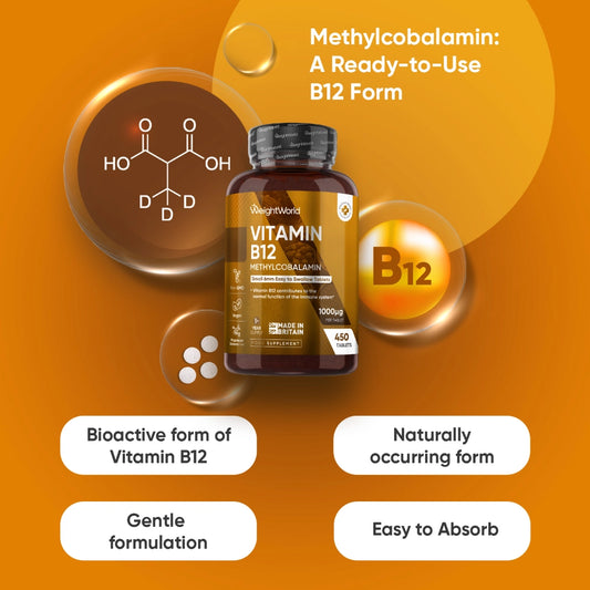 weightworld-uk-vitamin-b12-caps-01