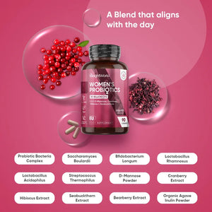 weightworld-uk-womens-probiotics-caps-01